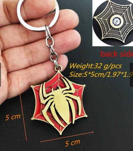 Llavero The Amazing Spiderman