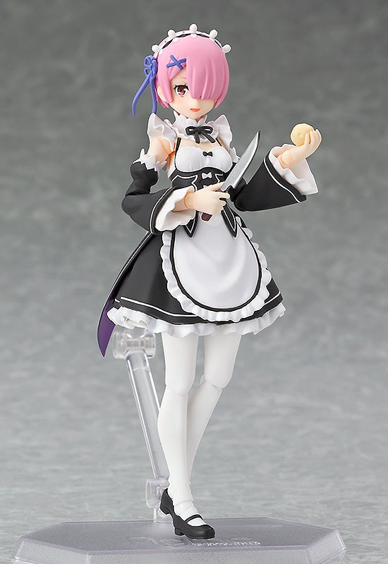 FIGMA RAM